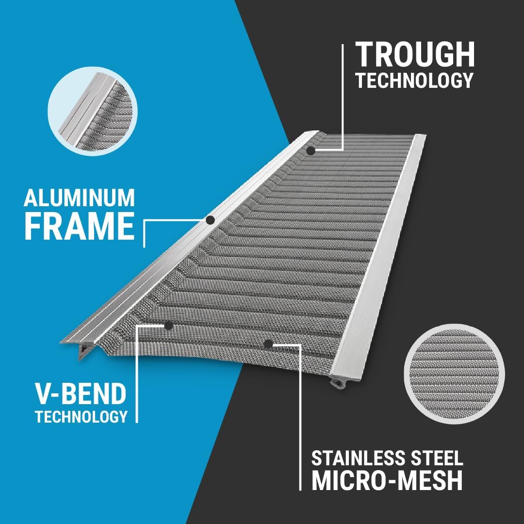 Gutter guard features: Aluminum frame, V-bend technology, trough technology, and stainless steel micro-mesh